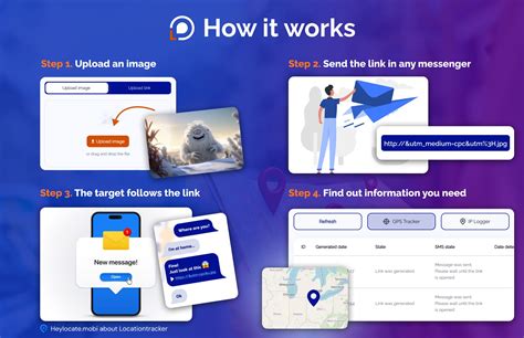 localize.mobi|Localize.mobi Review: Can You Monitor Someone’s。